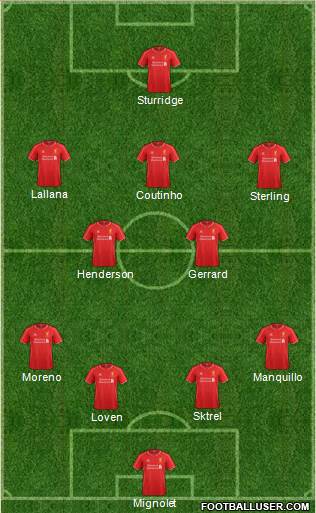 Liverpool Formation 2014