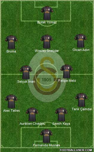 Galatasaray SK Formation 2014