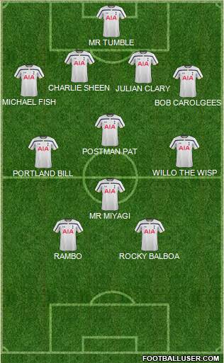 Tottenham Hotspur Formation 2014