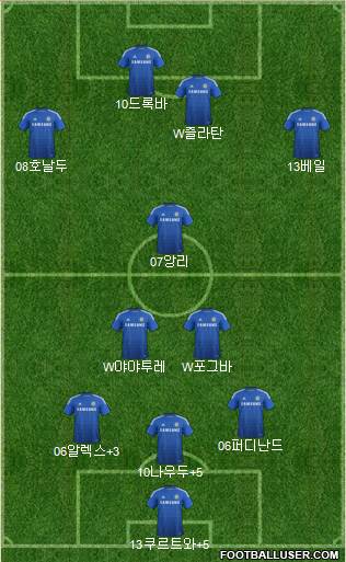 Chelsea Formation 2014