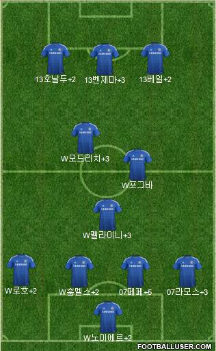 Chelsea Formation 2014