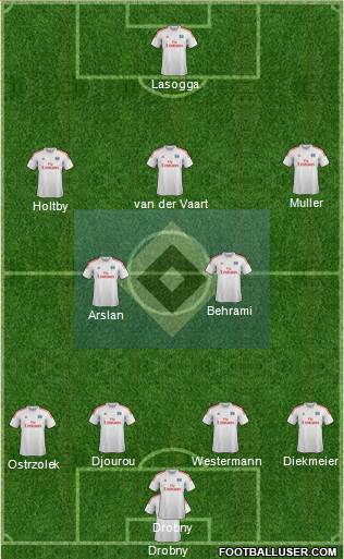 Hamburger SV Formation 2014