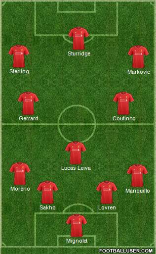 Liverpool Formation 2014