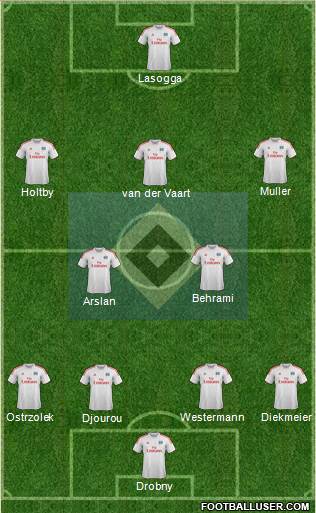Hamburger SV Formation 2014
