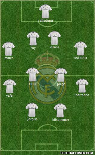 Real Madrid C.F. Formation 2014