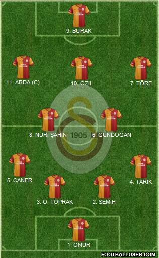 Galatasaray SK Formation 2014
