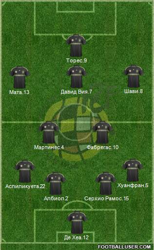 Spain Formation 2014