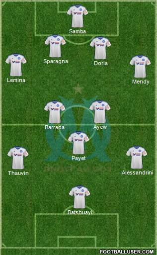 Olympique de Marseille Formation 2014