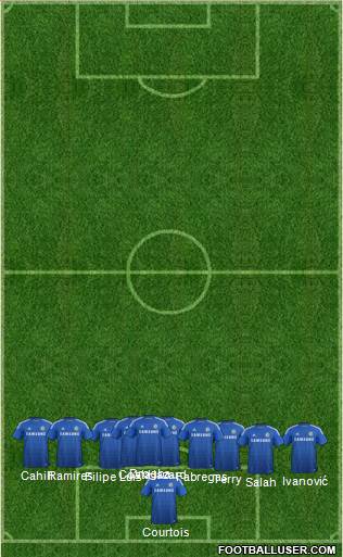 Chelsea Formation 2014