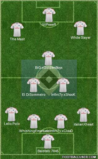 Hamburger SV Formation 2014