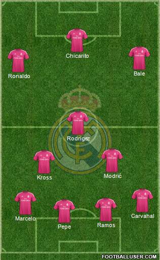 Real Madrid C.F. Formation 2014
