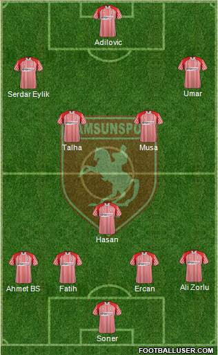 Samsunspor Formation 2014