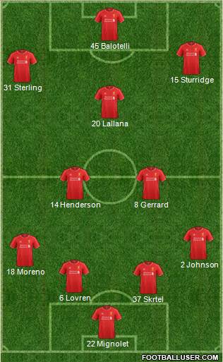 Liverpool Formation 2014