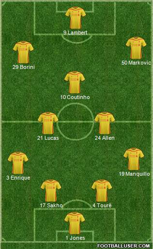 Liverpool Formation 2014