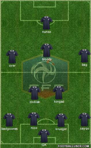 France Formation 2014