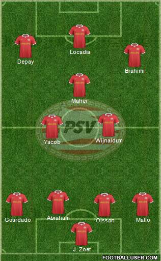 PSV Formation 2014