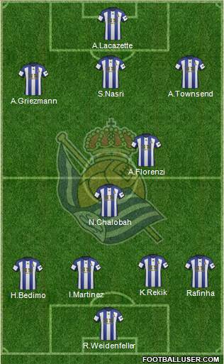 Real Sociedad S.A.D. Formation 2014