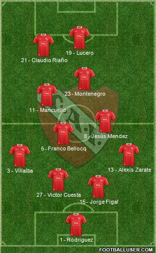 Independiente Formation 2014
