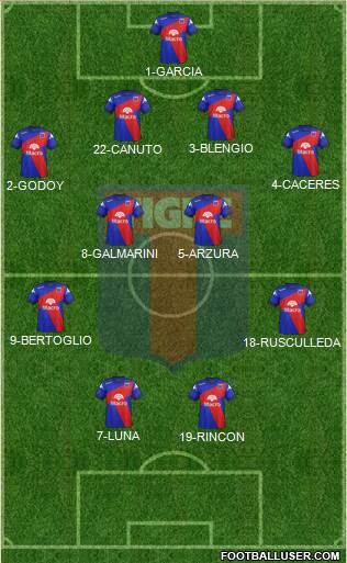Tigre Formation 2014