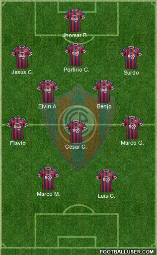 C Cerro Porteño Formation 2014