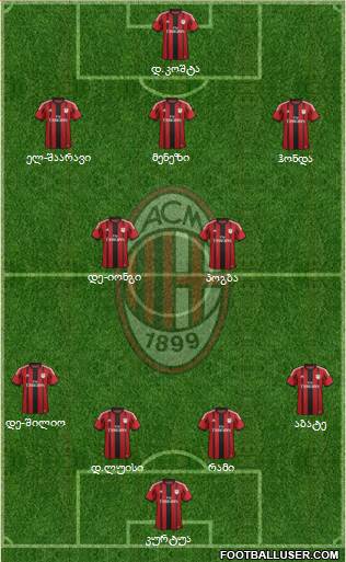 A.C. Milan Formation 2014