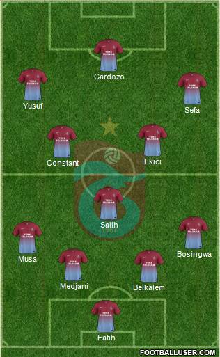 Trabzonspor Formation 2014