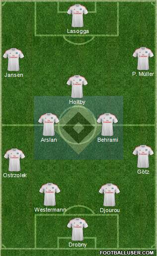 Hamburger SV Formation 2014
