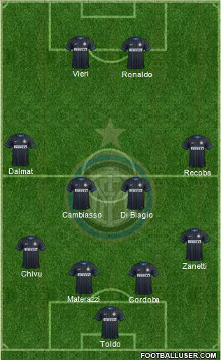 F.C. Internazionale Formation 2014