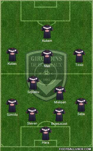 FC Girondins de Bordeaux Formation 2014