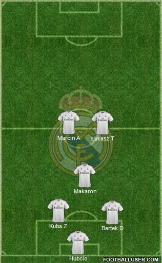Real Madrid C.F. Formation 2014