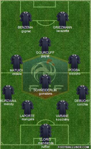 France Formation 2014