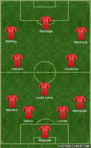 Liverpool Formation 2014