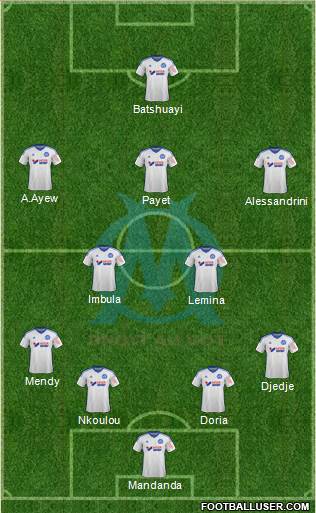 Olympique de Marseille Formation 2014
