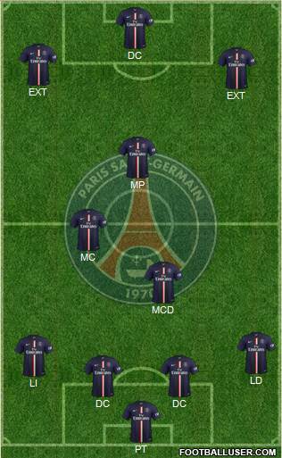 Paris Saint-Germain Formation 2014