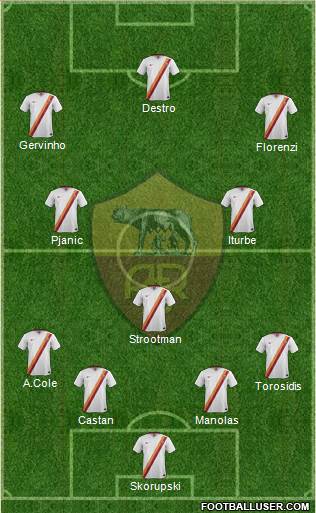 AS Roma Formation 2014