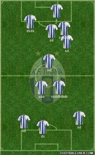 KF Tirana Formation 2014