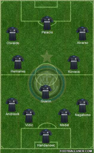 F.C. Internazionale Formation 2014