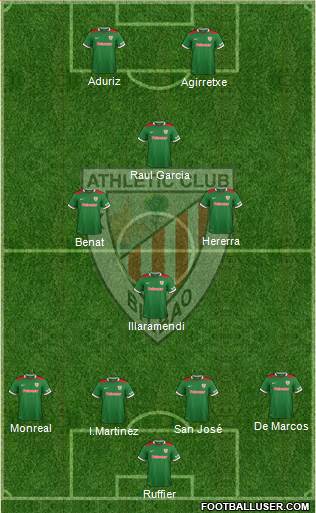 Athletic Club Formation 2014