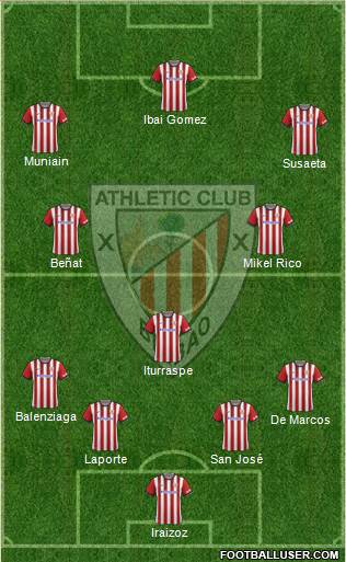 Athletic Club Formation 2014
