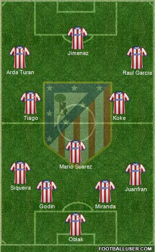 C. Atlético Madrid S.A.D. Formation 2014