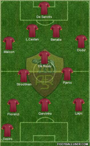 AS Roma Formation 2014