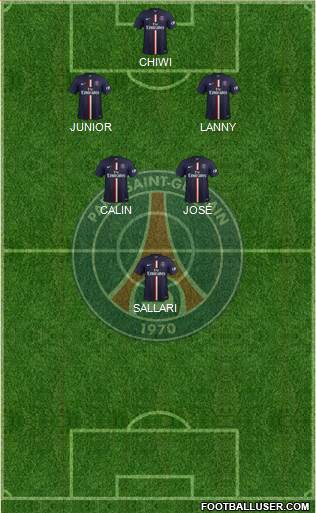 Paris Saint-Germain Formation 2014