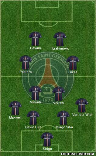 Paris Saint-Germain Formation 2014