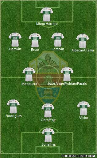 Elche C.F., S.A.D. Formation 2014