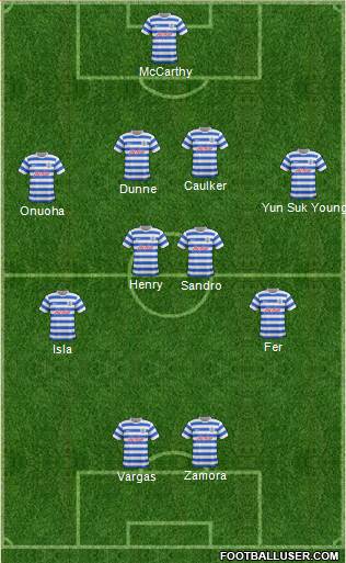 Queens Park Rangers Formation 2014