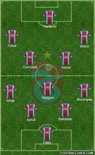 Trabzonspor Formation 2014