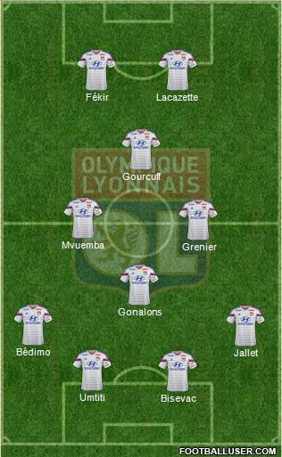 Olympique Lyonnais Formation 2014
