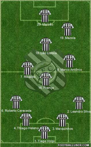Figueirense FC Formation 2014