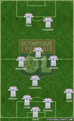 Olympique Lyonnais Formation 2014