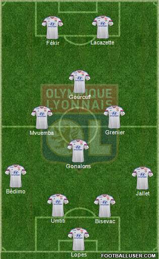 Olympique Lyonnais Formation 2014